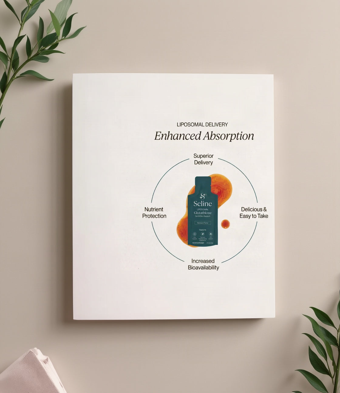Promotional graphic for Seline Liposomal Glutathione showing a dark teal sachet centered over an orange liquid splash on a light beige background, with text reading 'Liposomal Delivery', 'Enhanced Absorption', and feature callouts around the product.